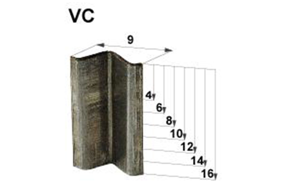 VC