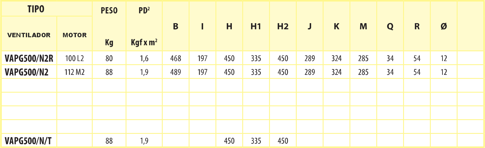 TABELA Image